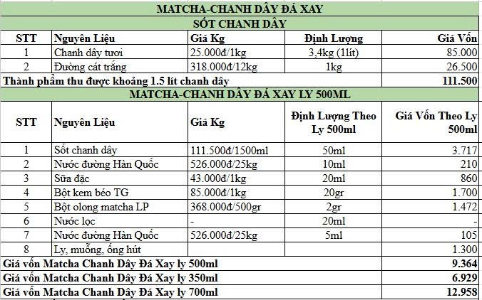 công thức pha chế matcha chanh dây đá xay