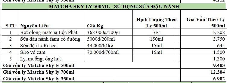 Công thức pha chế matcha sky