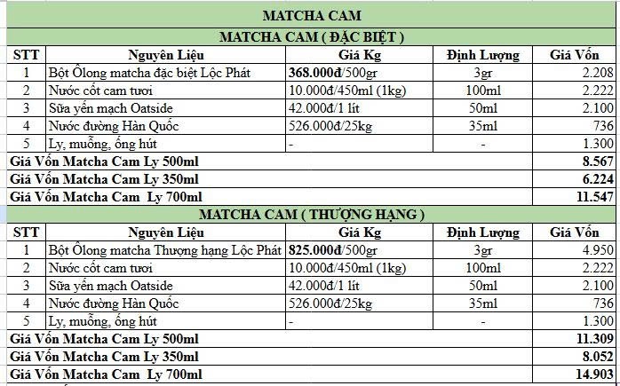 BẢNG CÔNG THỨC MATCHA CAM