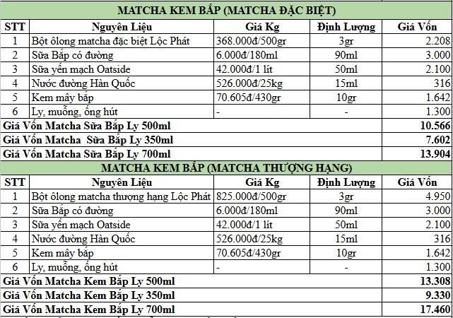 BẢNG CÔNG THỨC MATCHA KEM BẮP