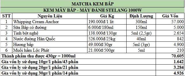BẢNG CÔNG THỨC MATCHA KEM BẮP