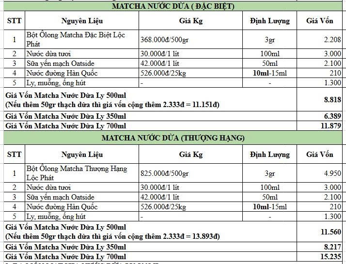 BẢNG CÔNG THỨC MATCHA NƯỚC DỪA