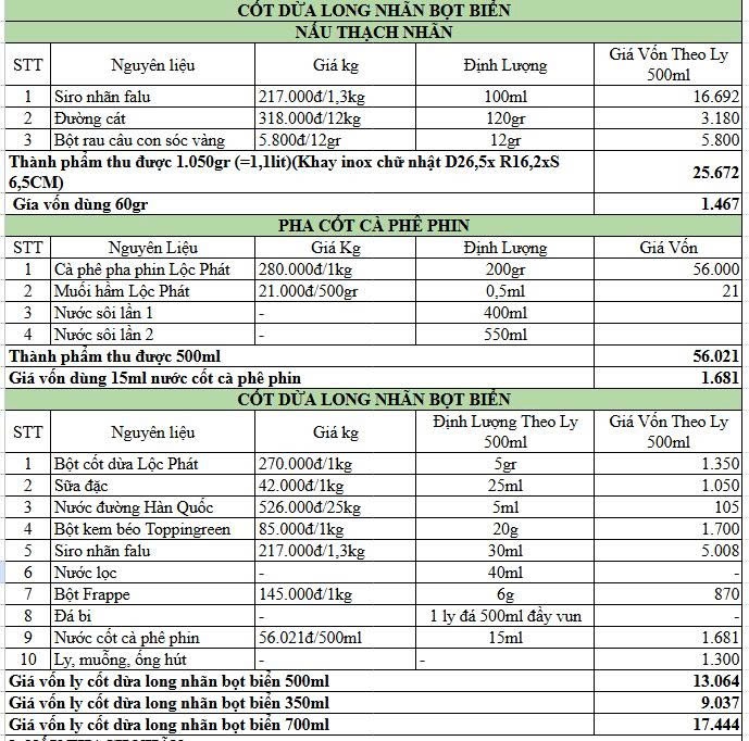bảng công thức cốt dừa long nhãn đá xay 1