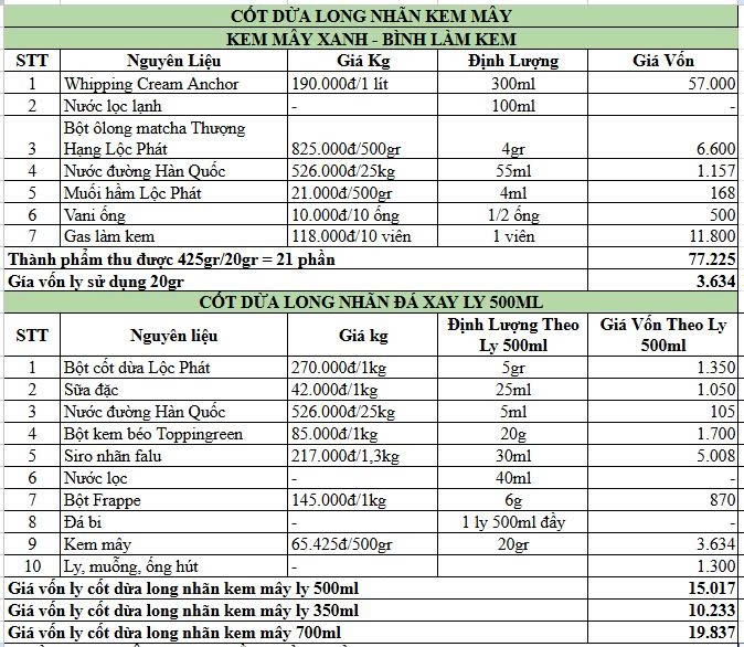 bảng công thức cốt dừa long nhãn kem mây