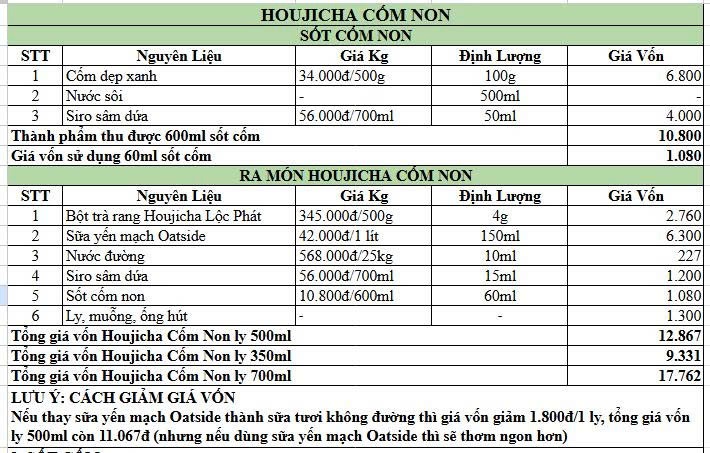 BẢNG CÔNG THỨC PHA CHẾ HOUJCIHA CỐM NON