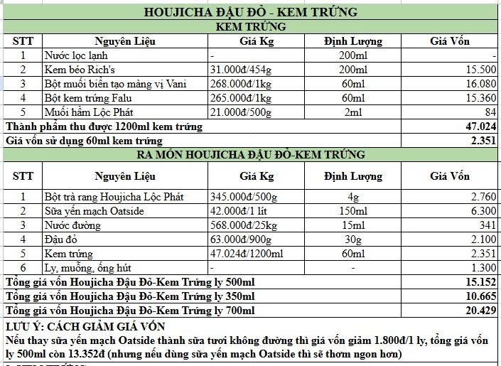 BẢNG CÔNG THỨC PHA CHẾ HOUJICHA ĐẬU ĐỎ KEM TRỨNG