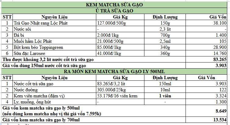 bảng công thức pha chế KEM MATCHA SỮA GẠO